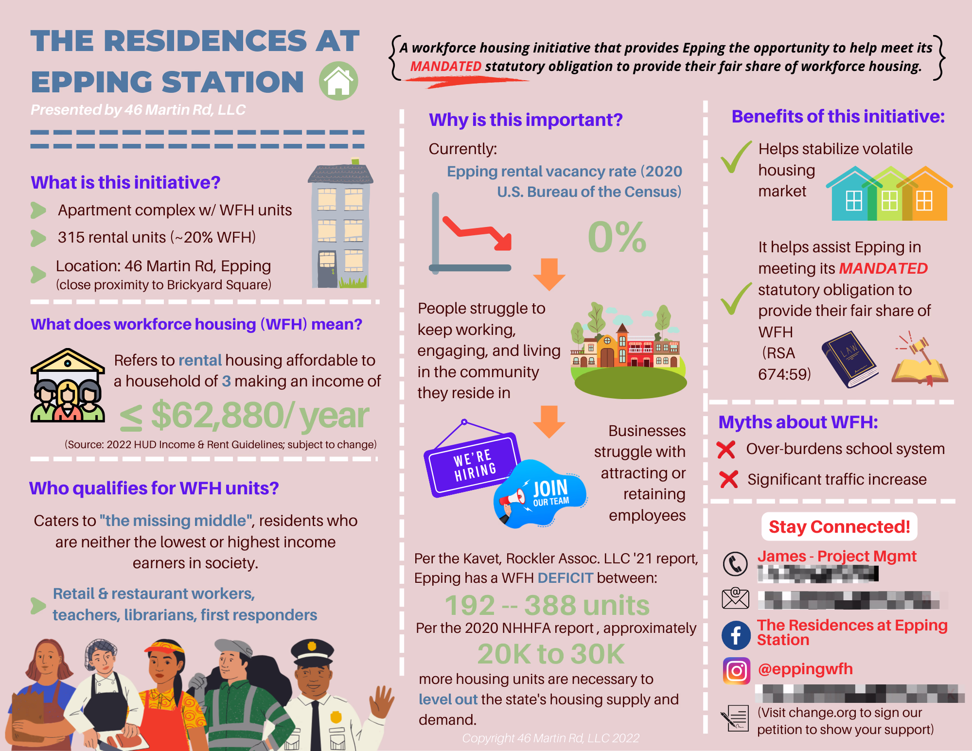 Workforce Housing Initiative preview 1